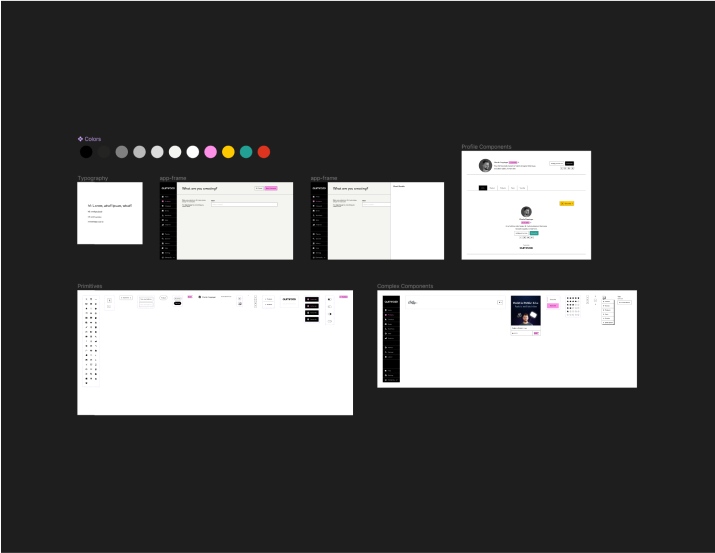 Screenshot of a FigJam file showing a vast amount of research and planning in a whiteboard-like format