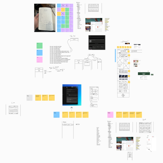Screenshot of a FigJam file showing web design wireframes